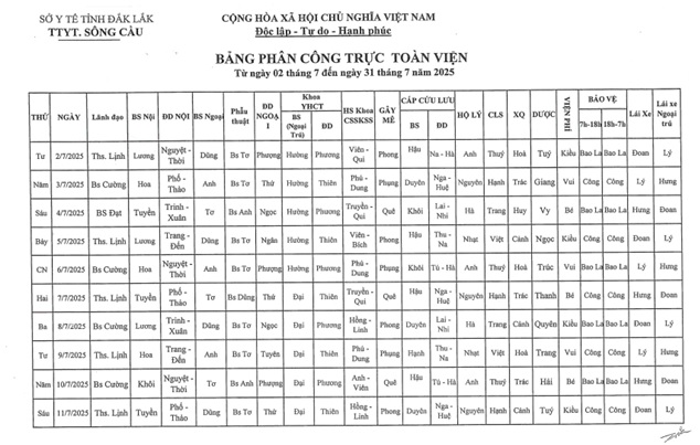 Lịch trực toàn viện ngày 02 tháng 7 đến ngày 31 tháng 7 năm 2025